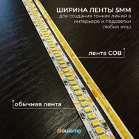 слайд 6