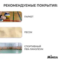 слайд 3