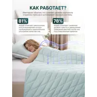 слайд 4