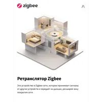слайд 6