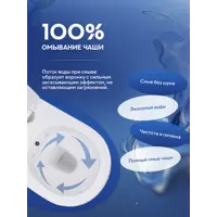 слайд 10