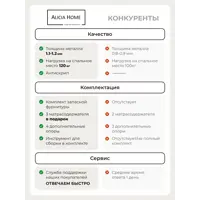 слайд 15