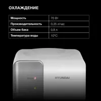 слайд 4