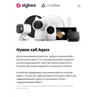 слайд 6