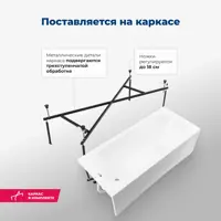 слайд 3