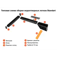 слайд 3