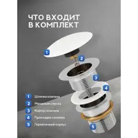 слайд 3