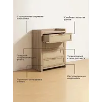 слайд 4