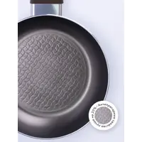 слайд 6