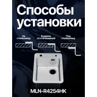 слайд 3