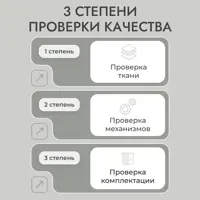 слайд 4