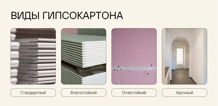 Виды подвесных потолков