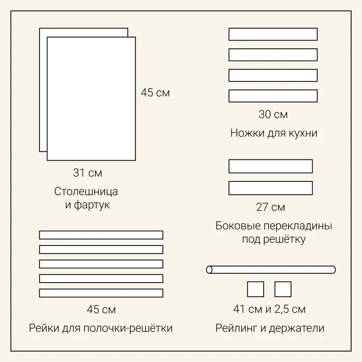 Шаг 1. Подготовьте детали