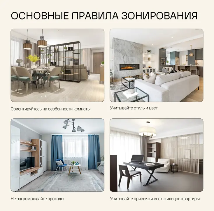 Основные правила зонирования