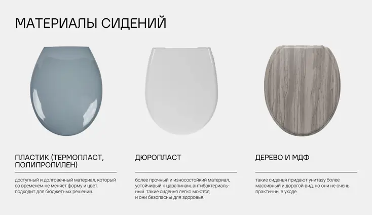 Виды чаши