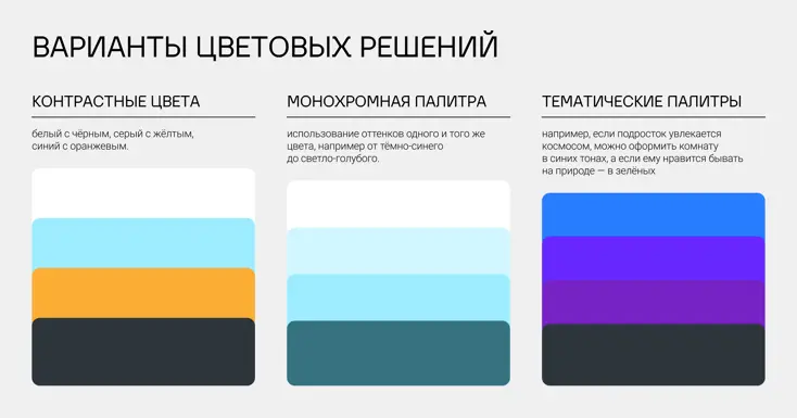 Какие цвета использовать в подростковой комнате