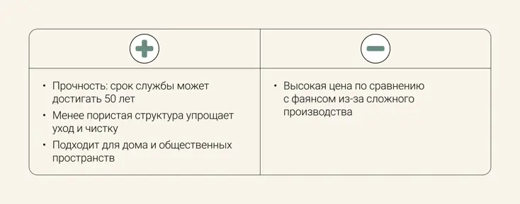 Фарфоровые унитазы