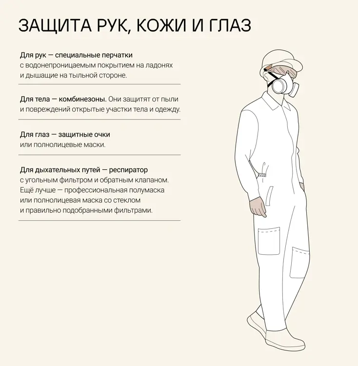 Средства индивидуальной защиты во время ремонта.