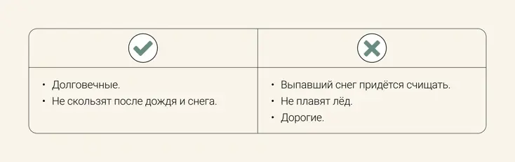 Плюсы и минусы антискользящих покрытий.