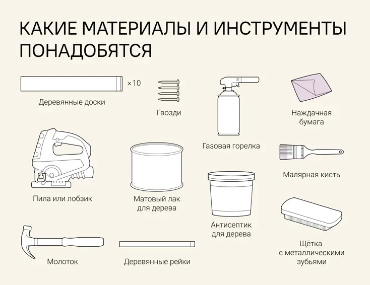 Материалы для изготовления фотофона.