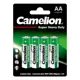 Батарейка Camelion LR06 AA 1200 мАч 4 шт