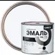 Эмаль ПФ-115 Carbon глянцевая цвет белый 2.2 кг
