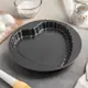Форма для выпечки Доляна «Ренард» 27×3.5 см антипригарное покрытие. цвет черный
