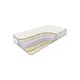 Матрас Dreamline Roll Massage Season 60x190, детский