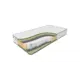Матрас Dreamline Komfort Massage S2000 85x190, односпальный
