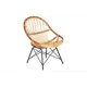 Кресло садовое Tetchair Petunia 80 см х 61 см х 66 см ротанг коричневый