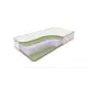 Матрас Dreamline Roll Massage Big 130x200, полутораспальный