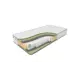Матрас Dreamline Komfort Massage S1000 200x210 см, независимый пружинный блок, двуспальный