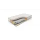 Матрас Dreamline Memory Sleep S1000 200x205 см, независимый пружинный блок, двуспальный