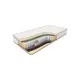 Матрас Dreamline SleepDream Soft TFK 180x195 см, независимый пружинный блок, двуспальный, латексный