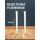 Ножка круглая Big house Лофт 730x40x40 мм белая шагрень 2 шт.