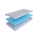 Матрас SkySleep Flex 8 190x200 см беспружинный, двуспальный, ортопедический