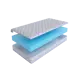 Матрас SkySleep Flex 14 105x185 см беспружинный, полутораспальный, ортопедический
