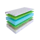 Матрас SkySleep Energy Roll 24 180x220 см беспружинный, двуспальный, ортопедический