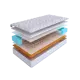 Матрас SkySleep Simple 5 BS 85x230 см зависимый пружинный блок, односпальный, ортопедический, кокосовый