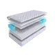 Матрас SkySleep Practic Double Fiber BS 115x190 см зависимый пружинный блок, полутораспальный, ортопедический