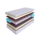 Матрас SkySleep Practic Foam S1000 165x195 см независимый пружинный блок, двуспальный, ортопедический, кокосовый
