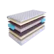 Матрас SkySleep Practic Foam S500 200x220 см независимый пружинный блок, двуспальный, ортопедический, кокосовый