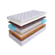 Матрас SkySleep Expert Memo Hard S2000 170x195 см независимый пружинный блок, двуспальный, ортопедический, кокосовый