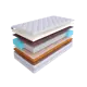 Матрас SkySleep Expert Memo Hard S1000 170x225 см независимый пружинный блок, двуспальный, ортопедический, кокосовый