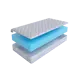 Матрас SkySleep Flex 18 130x195 см беспружинный, полутораспальный, ортопедический