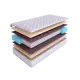 Матрас SkySleep Native Sleep Comfort S1000 70x195 см независимый пружинный блок, детский, ортопедический, латексный