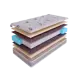 Матрас SkySleep Native PRO Orto Soft S1000 80x170 см независимый пружинный блок, односпальный, ортопедический, латексный