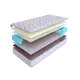 Матрас SkySleep ONE WAY 2 BS 160x200 см зависимый пружинный блок, двуспальный, ортопедический