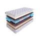 Матрас SkySleep Smart Zone Memo-Latex 160x180 см независимый пружинный блок, двуспальный, ортопедический, латексный