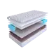 Матрас SkySleep ONE WAY 3 BS 145x200 см зависимый пружинный блок, полутораспальный, ортопедический